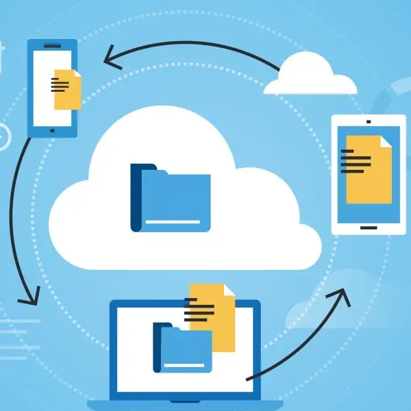 zorocloud美国CN2 GIA云服务器三网优化